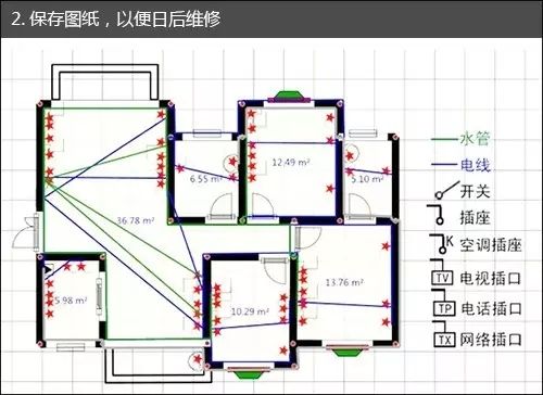 外包厨房、卫生间、水电路和地砖,需要给施工方提供施工图吗?要注意什么,装修施工前需要准备什么东西。 装修知识 外包厨房、卫生间、水电路和地砖,需要给施工方提供施工图吗?要注意什么,装修施工前需要准备什么东西。 外包厨房、卫生间、水电路和地砖,需要给施工方提供施工图吗?要注意什么,装修施工前需要准备什么东西。 装修知识