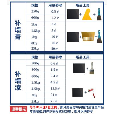 墙上用膏配方,装修刷墙要准备什么材料呢。 装修知识 墙上用膏配方,装修刷墙要准备什么材料呢。 墙上用膏配方,装修刷墙要准备什么材料呢。 装修知识