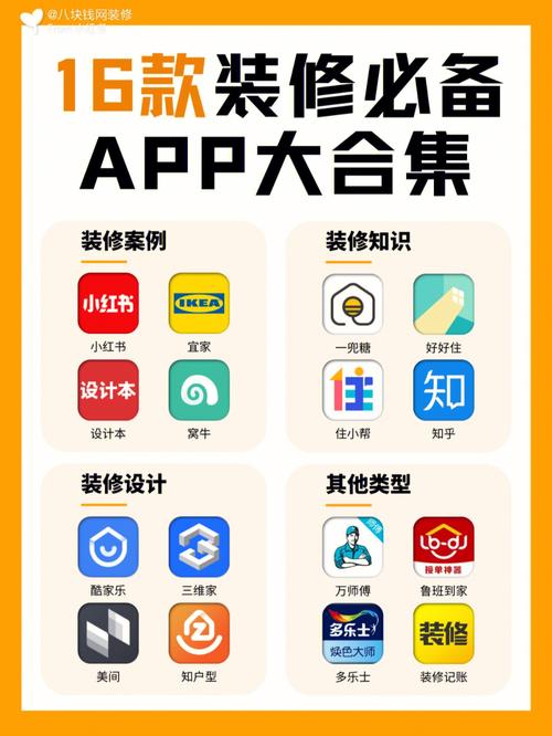 装修APP都有哪些,准备装修用什么软件好用点。 装修知识 装修APP都有哪些,准备装修用什么软件好用点。 装修APP都有哪些,准备装修用什么软件好用点。 装修知识