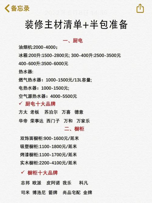 清包需要准备哪些主材+辅材,装修包工要准备什么东西。 家居设计 清包需要准备哪些主材+辅材,装修包工要准备什么东西。 清包需要准备哪些主材+辅材,装修包工要准备什么东西。 家居设计