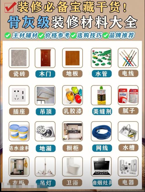 装修材料中常用易燃和可燃材料有哪些,装修时准备些什么材料好。 装修知识 装修材料中常用易燃和可燃材料有哪些,装修时准备些什么材料好。 装修材料中常用易燃和可燃材料有哪些,装修时准备些什么材料好。 装修知识