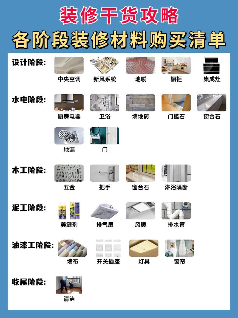 生活中你是如何买装修材料的,要注意哪些问题,装修房子都准备什么东西。 家居设计 生活中你是如何买装修材料的,要注意哪些问题,装修房子都准备什么东西。 生活中你是如何买装修材料的,要注意哪些问题,装修房子都准备什么东西。 家居设计