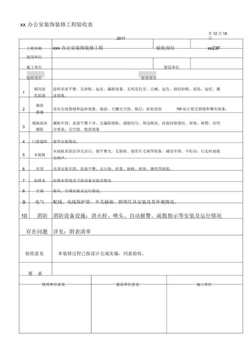 装修验收评语,装修验收需要准备什么资料。 家居设计 装修验收评语,装修验收需要准备什么资料。 装修验收评语,装修验收需要准备什么资料。 家居设计