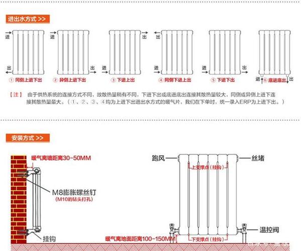 装修前暖气片怎么预留尺寸,住院楼装修前期准备什么东西。 家居设计 装修前暖气片怎么预留尺寸,住院楼装修前期准备什么东西。 装修前暖气片怎么预留尺寸,住院楼装修前期准备什么东西。 家居设计