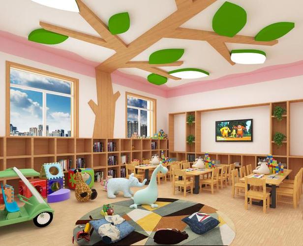 幼儿园如何装修设计可以让幼儿进行有趣的室内游戏,开幼儿园装修要准备什么东西。 买房须知 幼儿园如何装修设计可以让幼儿进行有趣的室内游戏,开幼儿园装修要准备什么东西。 幼儿园如何装修设计可以让幼儿进行有趣的室内游戏,开幼儿园装修要准备什么东西。 买房须知