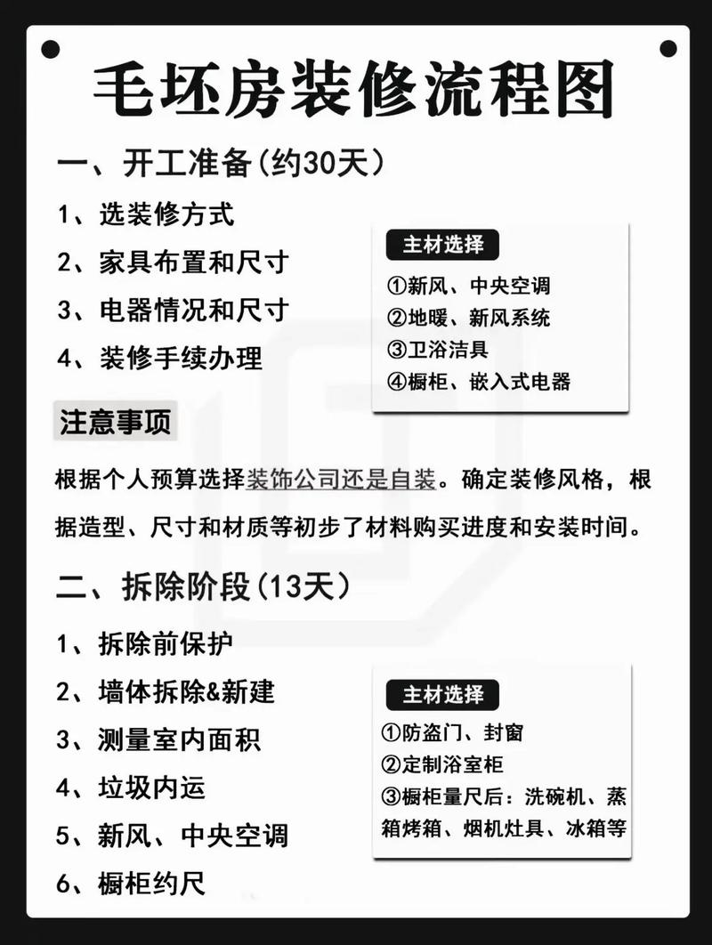 开始装修之前需要做哪些准备,装修什么时间开始准备入住。 二手房 开始装修之前需要做哪些准备,装修什么时间开始准备入住。 开始装修之前需要做哪些准备,装修什么时间开始准备入住。 二手房