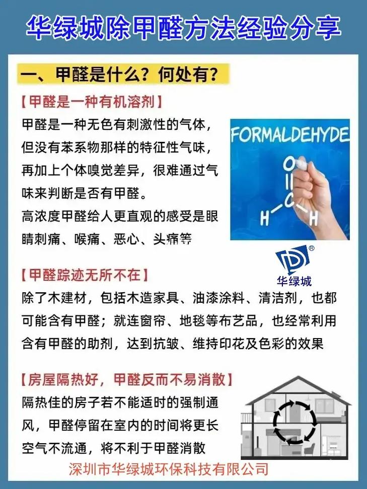 生活中有哪些常见的关于甲醛的误区,准备装修有什么误区没做好的。 二手房 生活中有哪些常见的关于甲醛的误区,准备装修有什么误区没做好的。 生活中有哪些常见的关于甲醛的误区,准备装修有什么误区没做好的。 二手房