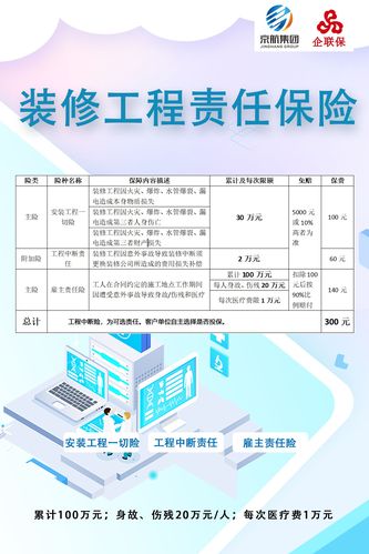 装修工人该买什么保险，准备装修房子买什么保险好。 装修工人该买什么保险，准备装修房子买什么保险好。 买房须知