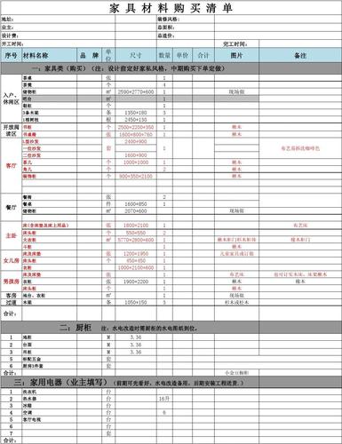 精装修房子入住购买清单,精装修需要准备什么家具呢。 买房须知 精装修房子入住购买清单,精装修需要准备什么家具呢。 精装修房子入住购买清单,精装修需要准备什么家具呢。 买房须知
