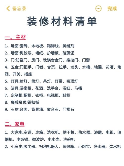 装修剩下的材料是否还要留着?留多久合适,装修什么材料已经准备完成。 家居设计 装修剩下的材料是否还要留着?留多久合适,装修什么材料已经准备完成。 装修剩下的材料是否还要留着?留多久合适,装修什么材料已经准备完成。 家居设计