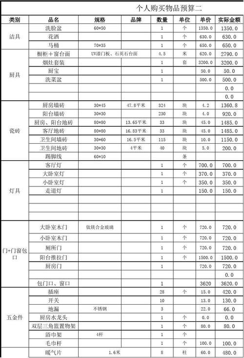 装修软装包括哪些,软装装修需要买的东西清单。 家居设计 装修软装包括哪些,软装装修需要买的东西清单。 装修软装包括哪些,软装装修需要买的东西清单。 家居设计