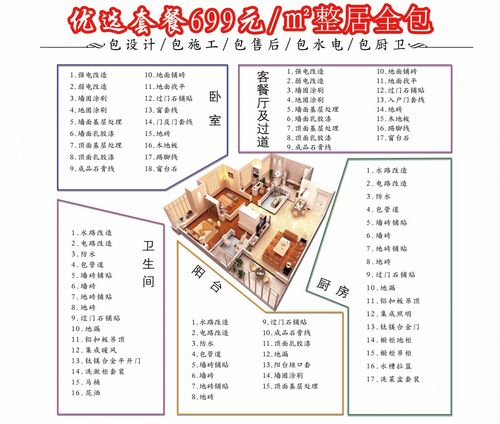 装修公司的全包包括哪些,装修公司全包都准备什么东西。 装修知识 装修公司的全包包括哪些,装修公司全包都准备什么东西。 装修公司的全包包括哪些,装修公司全包都准备什么东西。 装修知识