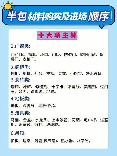 装修要用哪些装修材料,搞装修需要准备什么资料呢。 买房须知 装修要用哪些装修材料,搞装修需要准备什么资料呢。 装修要用哪些装修材料,搞装修需要准备什么资料呢。 买房须知