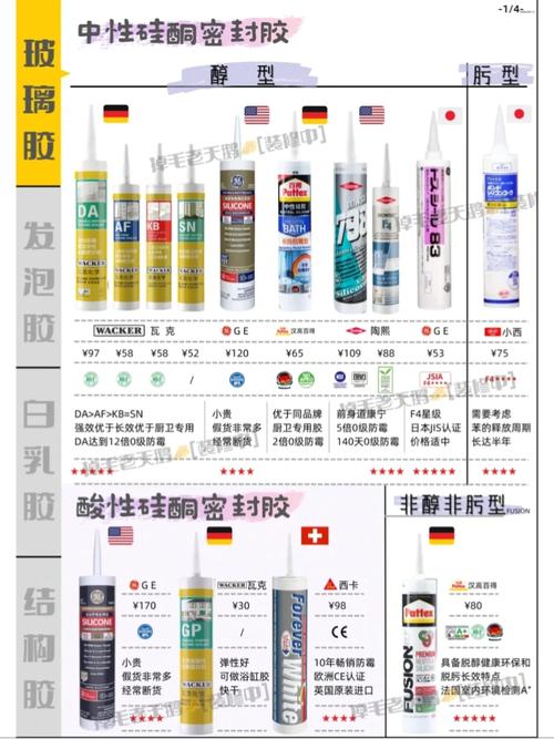 995结构胶和玻璃胶的区别是什么，装修需要提前准备什么胶水。 995结构胶和玻璃胶的区别是什么，装修需要提前准备什么胶水。 家居设计