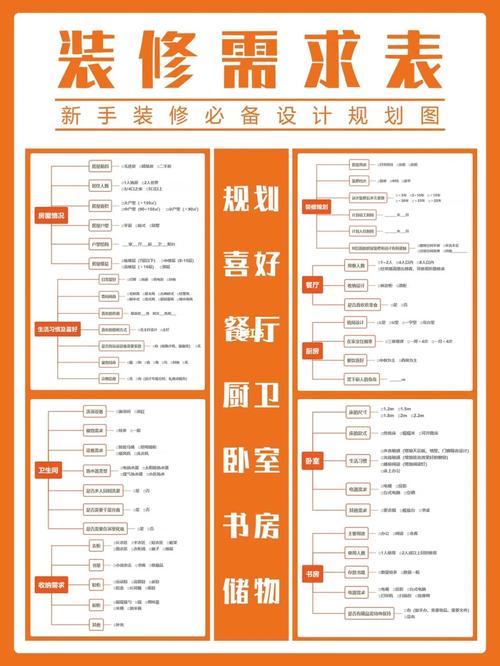 家庭装修是否需要事先申报,装修前置需要准备什么材料。 二手房 家庭装修是否需要事先申报,装修前置需要准备什么材料。 家庭装修是否需要事先申报,装修前置需要准备什么材料。 二手房
