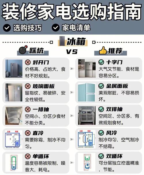到底是应该先装修还是先买家电,准备装修前能先买什么东西。 买房须知 到底是应该先装修还是先买家电,准备装修前能先买什么东西。 到底是应该先装修还是先买家电,准备装修前能先买什么东西。 买房须知
