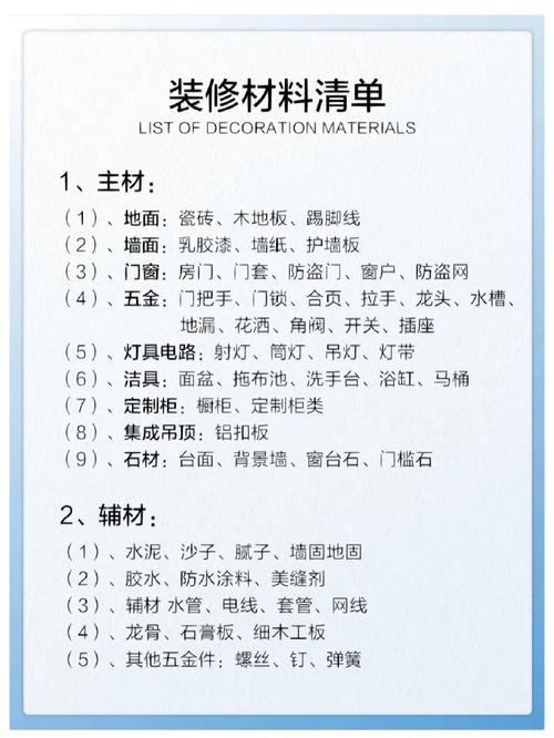 装修要用哪些装修材料,装修还要准备什么东西。 家居装饰 装修要用哪些装修材料,装修还要准备什么东西。 装修要用哪些装修材料,装修还要准备什么东西。 家居装饰