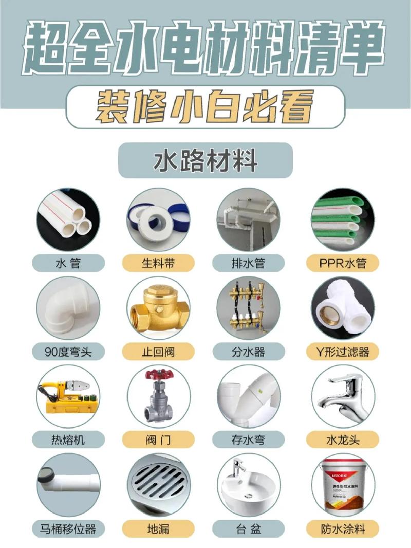 报装水电需什么资料,装修开工业主要准备什么东西。 买房须知 报装水电需什么资料,装修开工业主要准备什么东西。 报装水电需什么资料,装修开工业主要准备什么东西。 买房须知