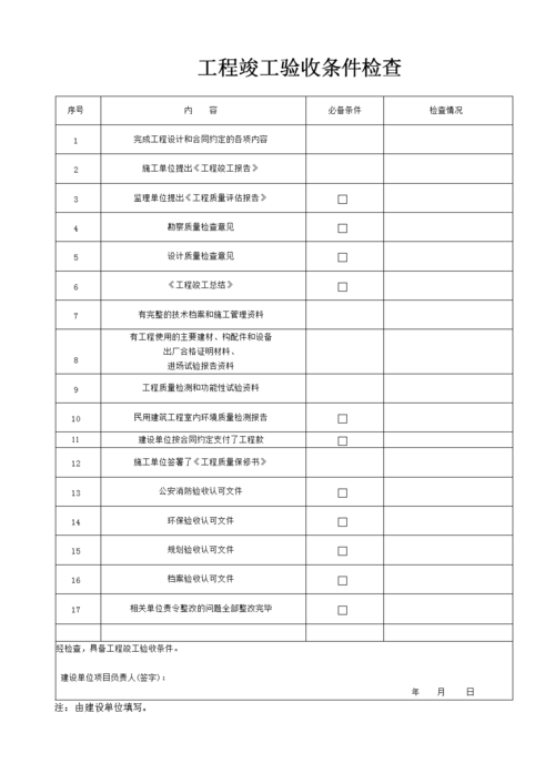 单位工程验收施工单位需要哪些资料,装修验收准备什么资料最好。 装修知识 单位工程验收施工单位需要哪些资料,装修验收准备什么资料最好。 单位工程验收施工单位需要哪些资料,装修验收准备什么资料最好。 装修知识