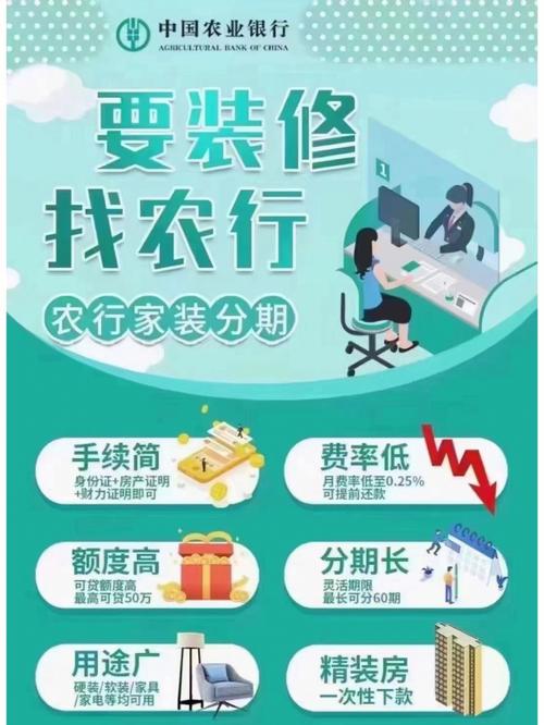 农商银行装修贷怎么刷,装修贷款前需要准备什么资料。 家居设计 农商银行装修贷怎么刷,装修贷款前需要准备什么资料。 农商银行装修贷怎么刷,装修贷款前需要准备什么资料。 家居设计