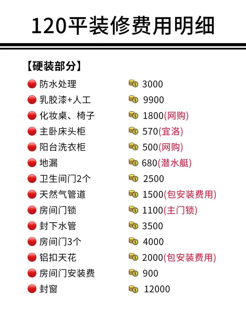 有人说装修的实际费用要比装修预算高,对此你怎么看,装修准备金是什么意思啊怎么算。 买房须知 有人说装修的实际费用要比装修预算高,对此你怎么看,装修准备金是什么意思啊怎么算。 有人说装修的实际费用要比装修预算高,对此你怎么看,装修准备金是什么意思啊怎么算。 买房须知