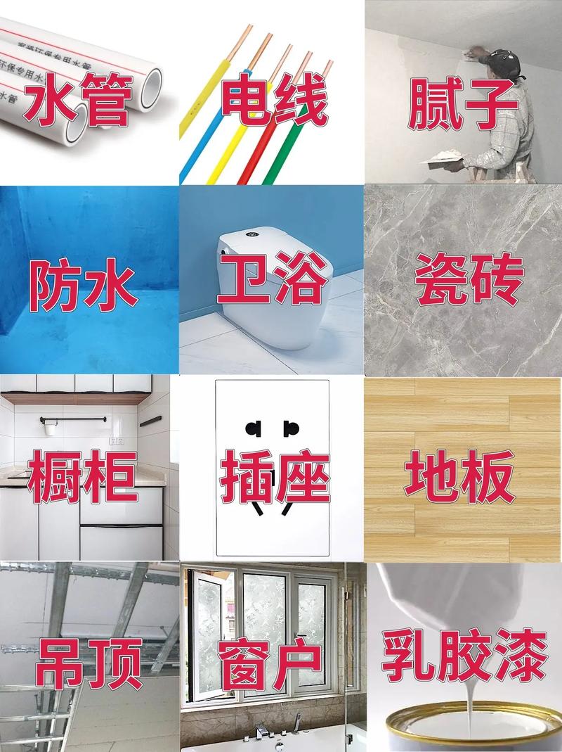 房间住人了,用什么装修材料好,我家装修要准备什么材料呢。 家居装饰 房间住人了,用什么装修材料好,我家装修要准备什么材料呢。 房间住人了,用什么装修材料好,我家装修要准备什么材料呢。 家居装饰