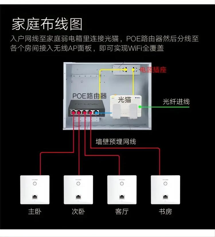 房子装修好了宽带怎么安啊,装修宽带需要准备什么东西。 买房须知 房子装修好了宽带怎么安啊,装修宽带需要准备什么东西。 房子装修好了宽带怎么安啊,装修宽带需要准备什么东西。 买房须知