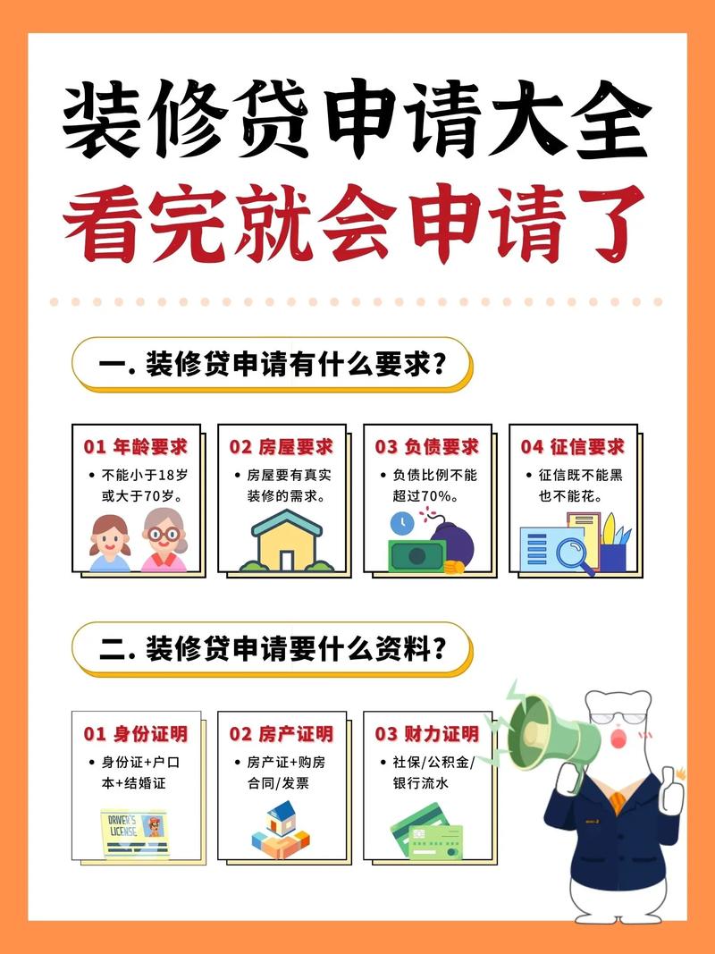 有没有装修贷?怎么贷?要走什么程序,装修需要做什么贷款准备材料。 装修知识 有没有装修贷?怎么贷?要走什么程序,装修需要做什么贷款准备材料。 有没有装修贷?怎么贷?要走什么程序,装修需要做什么贷款准备材料。 装修知识