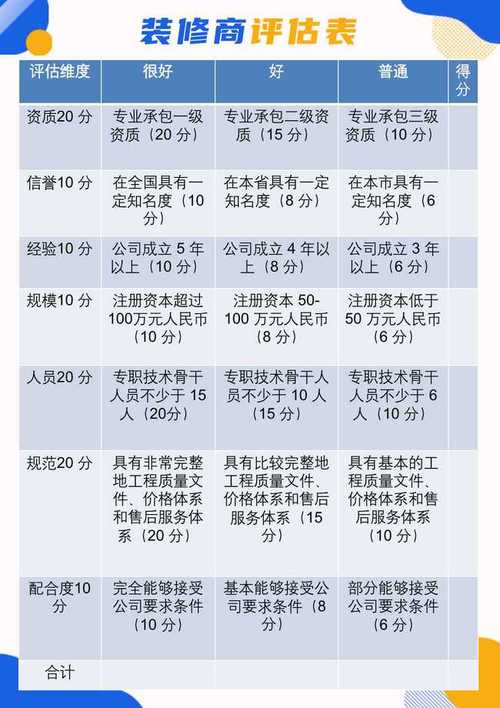 深圳装修报备流程几天,深圳装修公司选择。 家居设计 深圳装修报备流程几天,深圳装修公司选择。 深圳装修报备流程几天,深圳装修公司选择。 家居设计