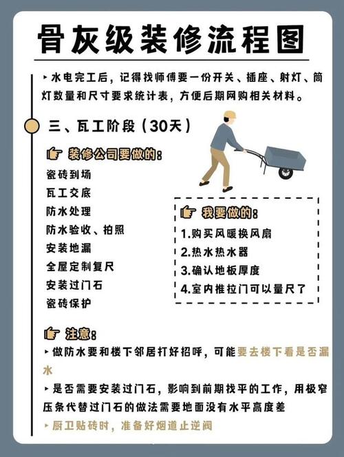 家里装修自己装,应该在哪个时候准备哪些材料?需要几个月时间,房装修前需要准备什么东西。 家居设计 家里装修自己装,应该在哪个时候准备哪些材料?需要几个月时间,房装修前需要准备什么东西。 家里装修自己装,应该在哪个时候准备哪些材料?需要几个月时间,房装修前需要准备什么东西。 家居设计