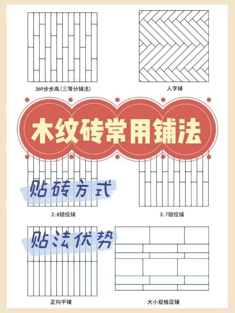 自己怎么铺贴地板砖，装修贴瓷砖前要准备什么东西。 自己怎么铺贴地板砖，装修贴瓷砖前要准备什么东西。 二手房
