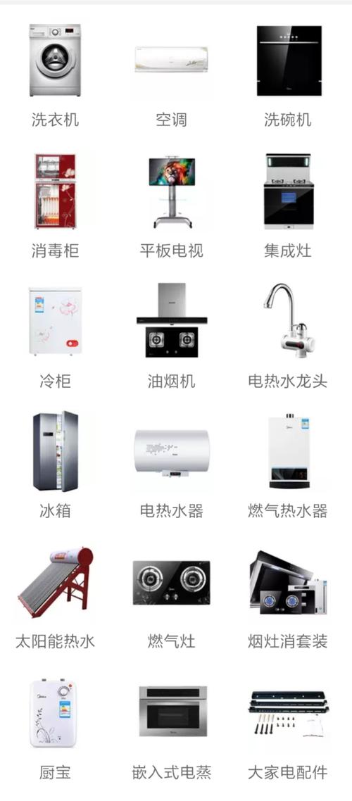 请问新房装修需要采购哪些电器,越全越好,谢谢,装修需要的电器。 买房须知 请问新房装修需要采购哪些电器,越全越好,谢谢,装修需要的电器。 请问新房装修需要采购哪些电器,越全越好,谢谢,装修需要的电器。 买房须知