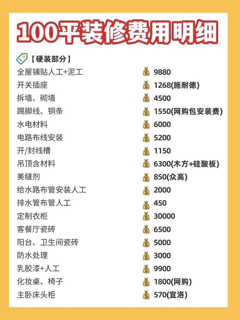 办一个装修公司大概需要投入多少钱?需要什么条件,装修工作要准备什么材料呢。 装修知识 办一个装修公司大概需要投入多少钱?需要什么条件,装修工作要准备什么材料呢。 办一个装修公司大概需要投入多少钱?需要什么条件,装修工作要准备什么材料呢。 装修知识
