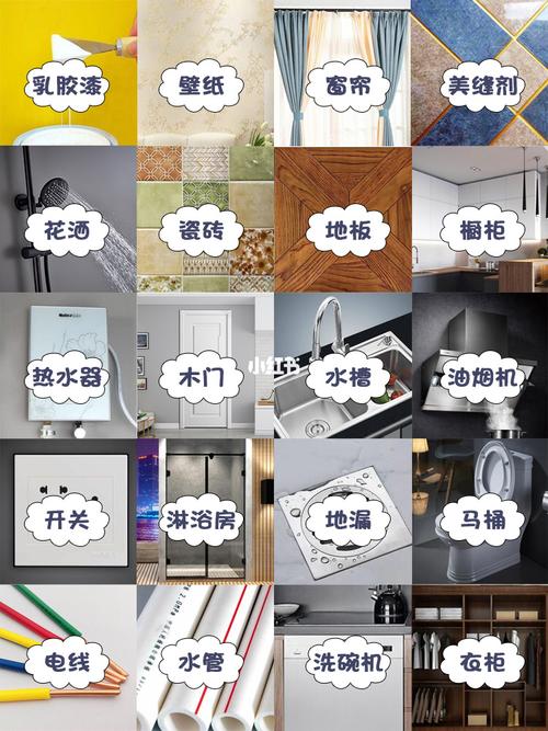 家里装修自己装,应该在哪个时候准备哪些材料?需要几个月时间,工人装修需要准备什么东西。 家居设计 家里装修自己装,应该在哪个时候准备哪些材料?需要几个月时间,工人装修需要准备什么东西。 家里装修自己装,应该在哪个时候准备哪些材料?需要几个月时间,工人装修需要准备什么东西。 家居设计