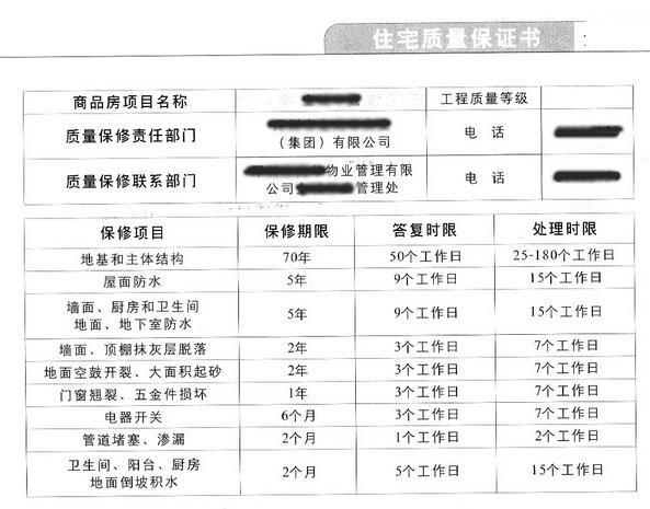 一般在收房前多久把装修定下来比较好?装修通常需要多长时间,进入装修房屋前准备什么东西。 家居装饰 一般在收房前多久把装修定下来比较好?装修通常需要多长时间,进入装修房屋前准备什么东西。 一般在收房前多久把装修定下来比较好?装修通常需要多长时间,进入装修房屋前准备什么东西。 家居装饰