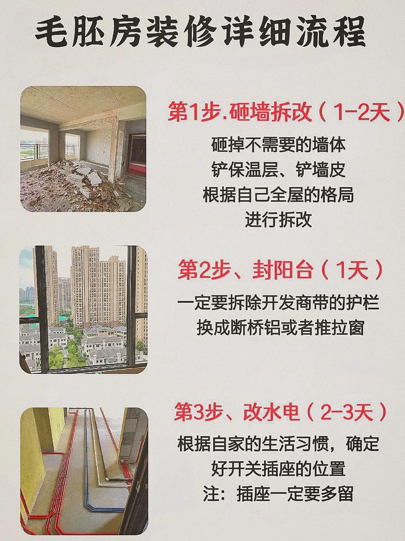 买的房子快交房了，就是不知道该咋装修，这户型，咋装好一些，交房装修提前准备什么东西。 买的房子快交房了，就是不知道该咋装修，这户型，咋装好一些，交房装修提前准备什么东西。 买房须知