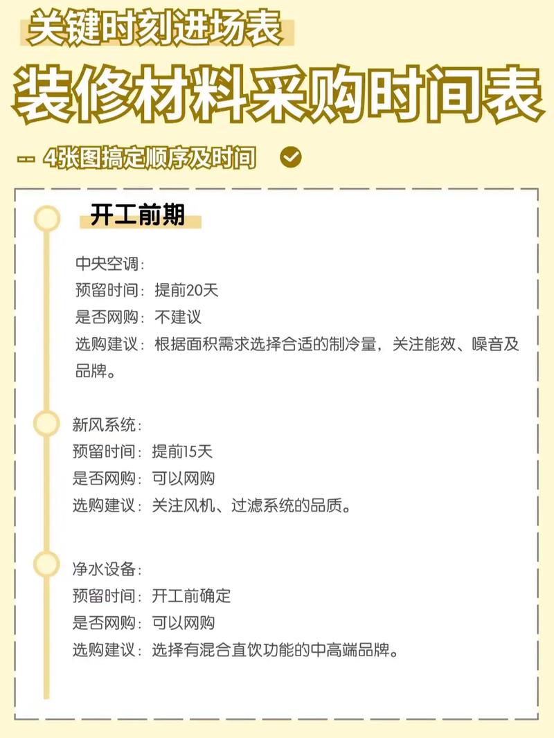 家里装修自己装,应该在哪个时候准备哪些材料?需要几个月时间,装修前几天准备什么东西好。 家居设计 家里装修自己装,应该在哪个时候准备哪些材料?需要几个月时间,装修前几天准备什么东西好。 家里装修自己装,应该在哪个时候准备哪些材料?需要几个月时间,装修前几天准备什么东西好。 家居设计