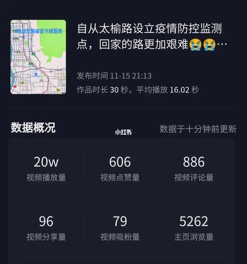 作为一名装修工人，想通过抖音拍摄视频，请问如何提高自己的粉丝和视频播放量，装修要准备干什么呢视频讲解。 作为一名装修工人，想通过抖音拍摄视频，请问如何提高自己的粉丝和视频播放量，装修要准备干什么呢视频讲解。 二手房