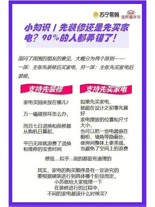 到底是应该先装修还是先买家电,刚装修完准备买什么家电比较好。 买房须知 到底是应该先装修还是先买家电,刚装修完准备买什么家电比较好。 到底是应该先装修还是先买家电,刚装修完准备买什么家电比较好。 买房须知