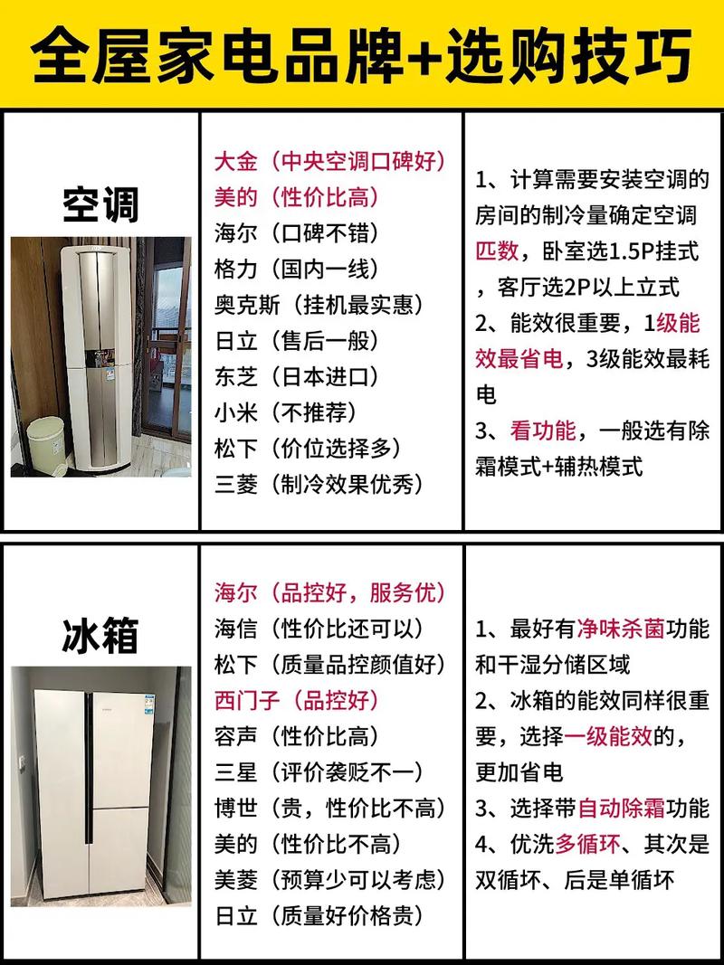 装修婚房,哪些电器是必须要买的,准备装修 需要买什么东西。 家居装饰 装修婚房,哪些电器是必须要买的,准备装修 需要买什么东西。 装修婚房,哪些电器是必须要买的,准备装修 需要买什么东西。 家居装饰