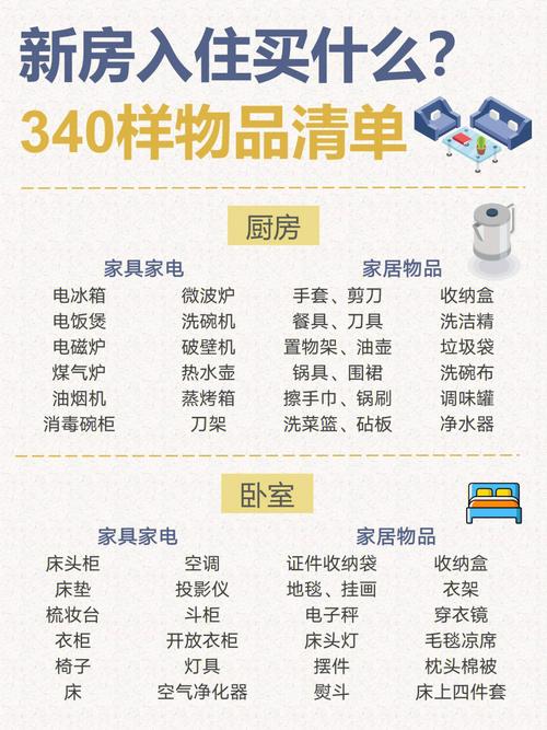 搬新家怎样一步步置办生活必需品的，新屋装修工具准备什么东西。 搬新家怎样一步步置办生活必需品的，新屋装修工具准备什么东西。 家居装饰