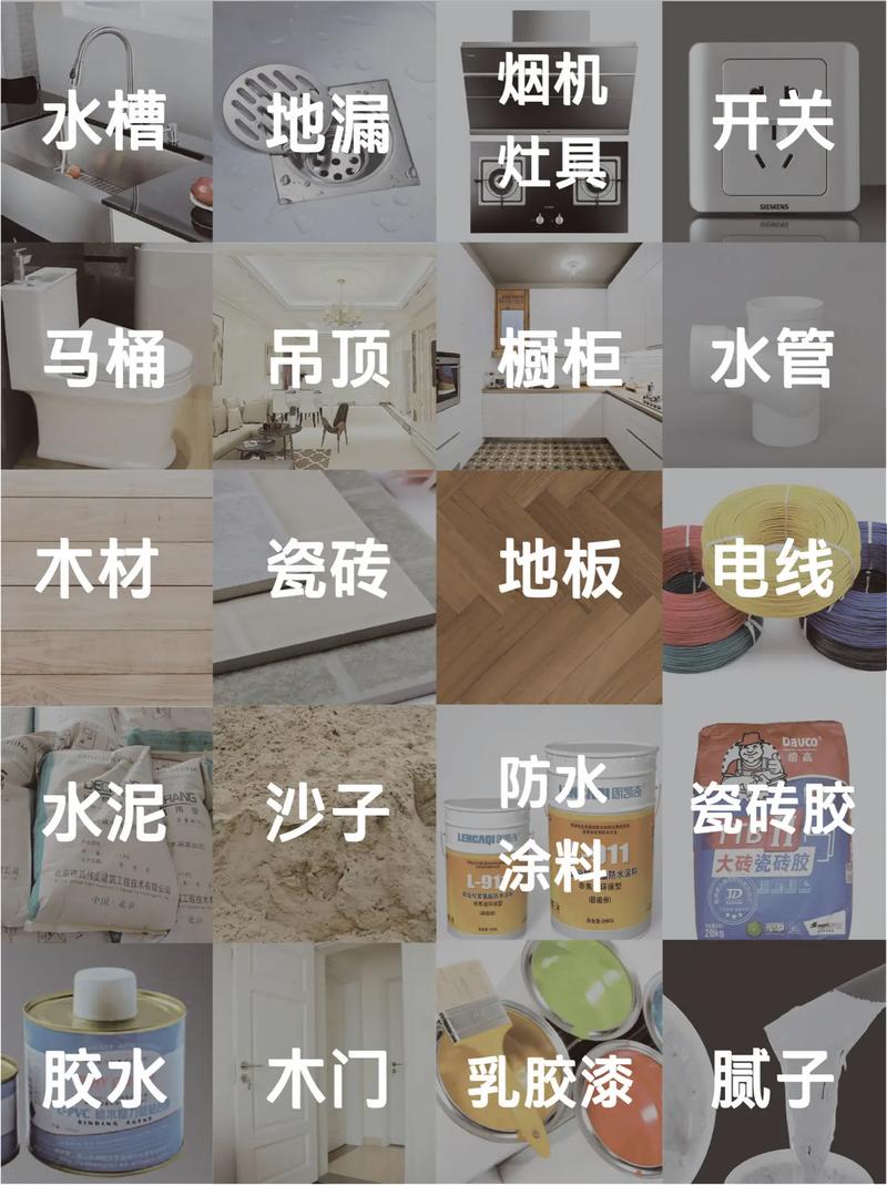 装修要用哪些装修材料,装修该准备什么东西呢。 二手房 装修要用哪些装修材料,装修该准备什么东西呢。 装修要用哪些装修材料,装修该准备什么东西呢。 二手房