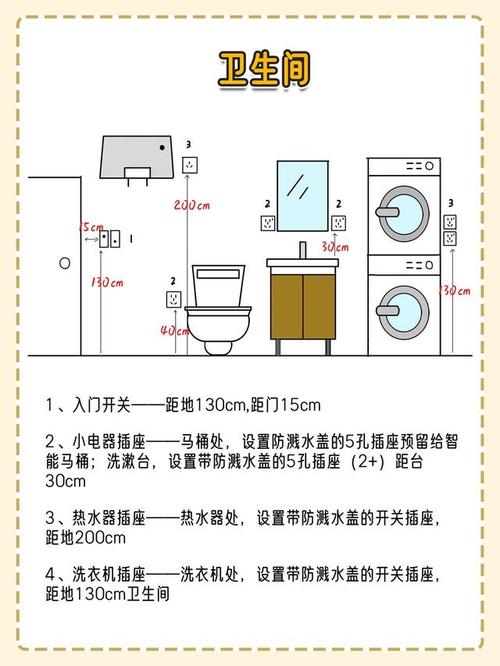 水电安装的规范和做法都有哪些,水电装修前电器准备什么东西。 家居装饰 水电安装的规范和做法都有哪些,水电装修前电器准备什么东西。 水电安装的规范和做法都有哪些,水电装修前电器准备什么东西。 家居装饰