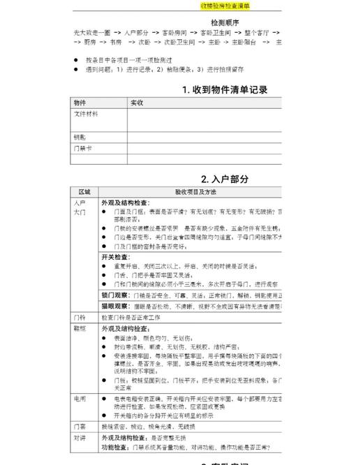 精装收房后要做什么?精装房交房注意事项,精装修交付要准备什么资料。 装修知识 精装收房后要做什么?精装房交房注意事项,精装修交付要准备什么资料。 精装收房后要做什么?精装房交房注意事项,精装修交付要准备什么资料。 装修知识