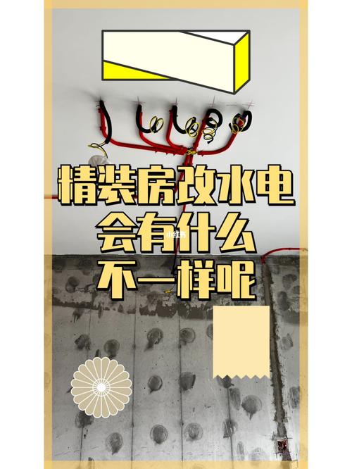 精装房怎么改水电,精装修改电路准备什么材料。 家居装饰 精装房怎么改水电,精装修改电路准备什么材料。 精装房怎么改水电,精装修改电路准备什么材料。 家居装饰