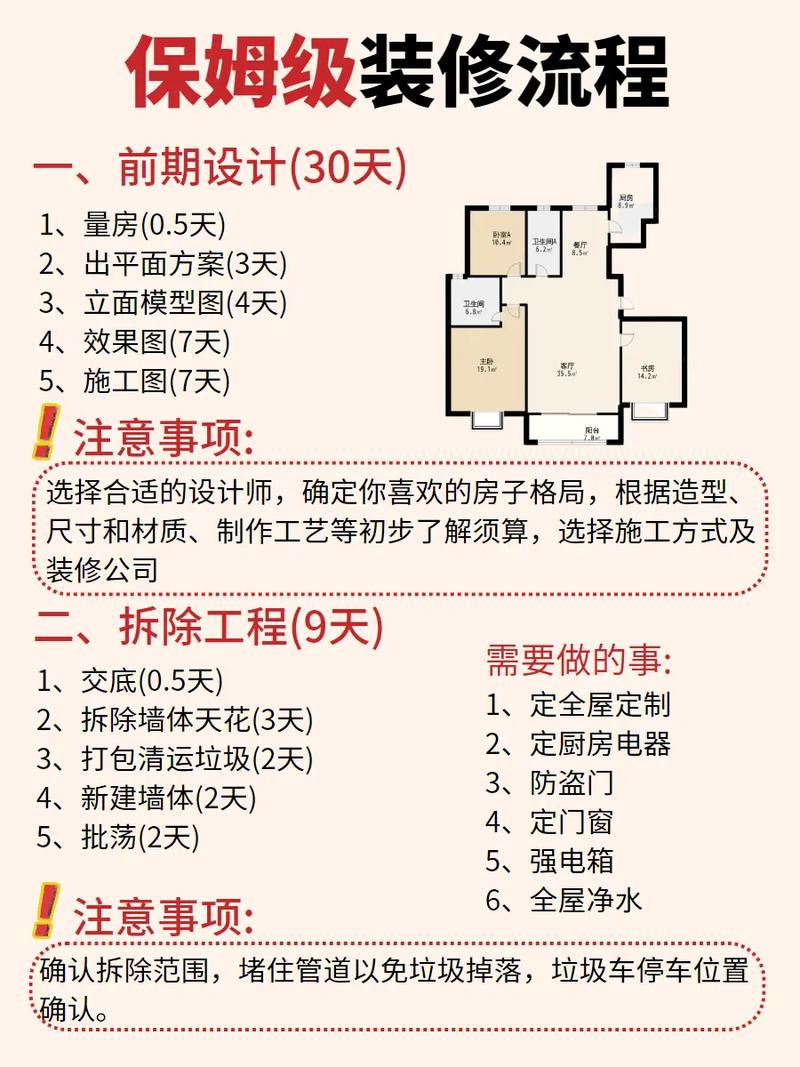 家庭装修一般分为哪几个环节?有什么需要注意的地方,装修工作需要准备什么东西。 装修知识 家庭装修一般分为哪几个环节?有什么需要注意的地方,装修工作需要准备什么东西。 家庭装修一般分为哪几个环节?有什么需要注意的地方,装修工作需要准备什么东西。 装修知识