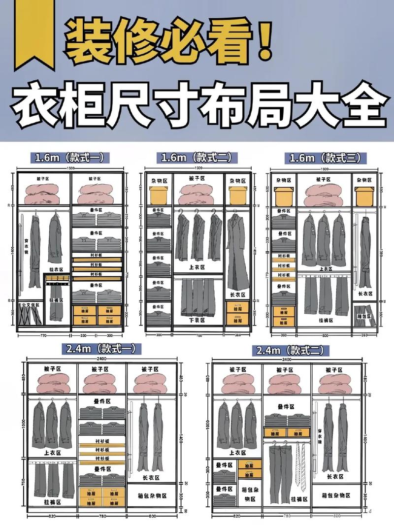 装修师傅必备的装修尺寸有哪些,装修房子需要准备什么东西。 装修知识 装修师傅必备的装修尺寸有哪些,装修房子需要准备什么东西。 装修师傅必备的装修尺寸有哪些,装修房子需要准备什么东西。 装修知识
