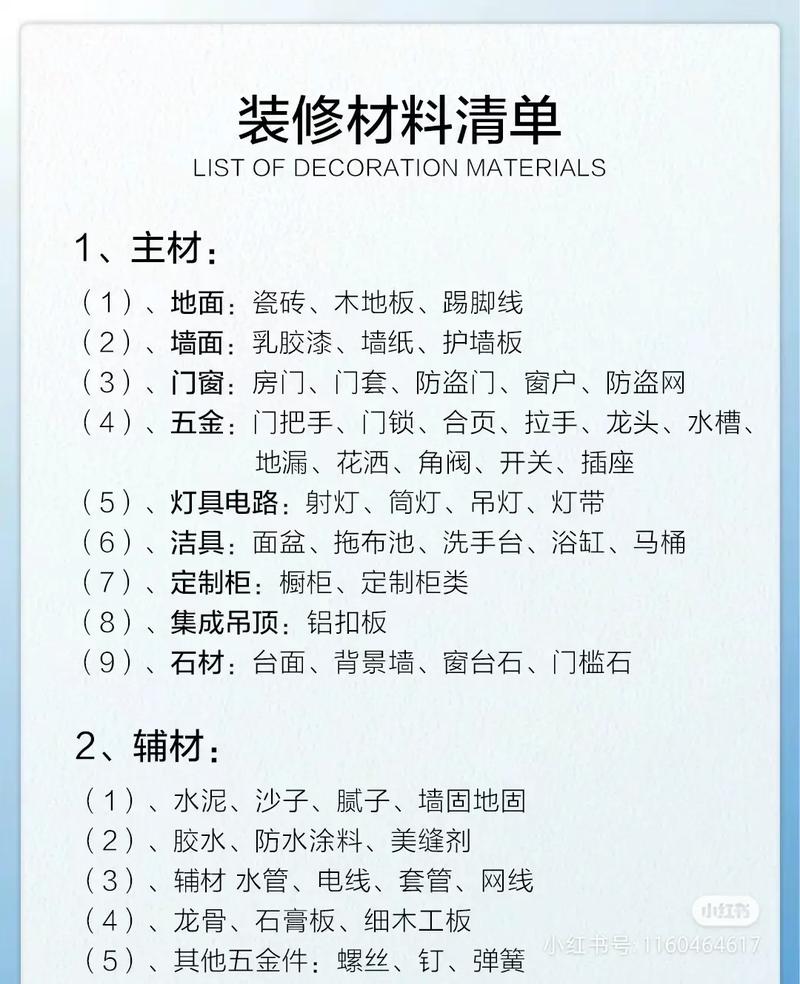 装修材料用量怎么算,装修第三步准备什么材料好。 买房须知 装修材料用量怎么算,装修第三步准备什么材料好。 装修材料用量怎么算,装修第三步准备什么材料好。 买房须知