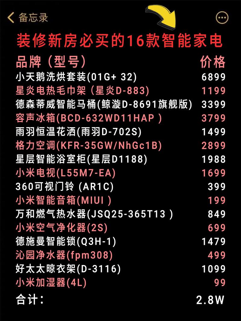 房子装修后需要置购哪些家电?你认为有哪些家电是必须买的? ,装修需要准备什么机器呢视频。 装修知识 房子装修后需要置购哪些家电?你认为有哪些家电是必须买的? ,装修需要准备什么机器呢视频。 房子装修后需要置购哪些家电?你认为有哪些家电是必须买的? ,装修需要准备什么机器呢视频。 装修知识