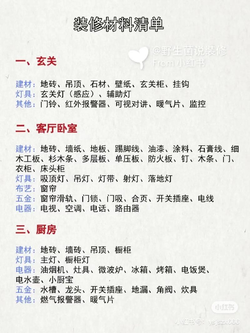 什么材料家庭装修最好,装修前准备的物料是什么意思。 装修知识 什么材料家庭装修最好,装修前准备的物料是什么意思。 什么材料家庭装修最好,装修前准备的物料是什么意思。 装修知识
